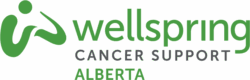 Wellspring Alberta